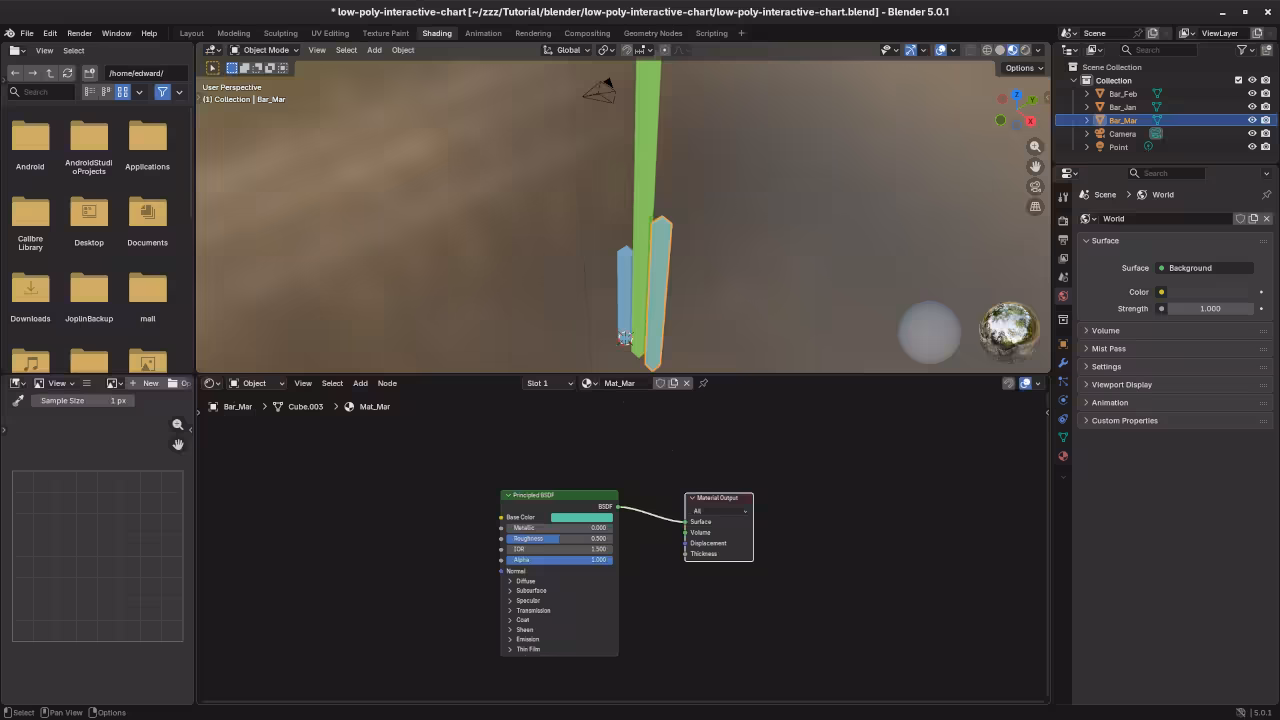 3D Web Charts in Blender Shading