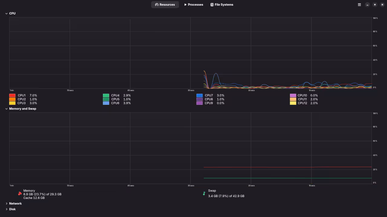 VRAM Utilization Metrics