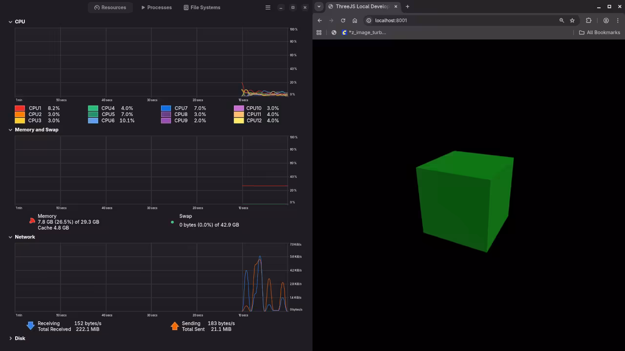 Hardware Utilization Monitors