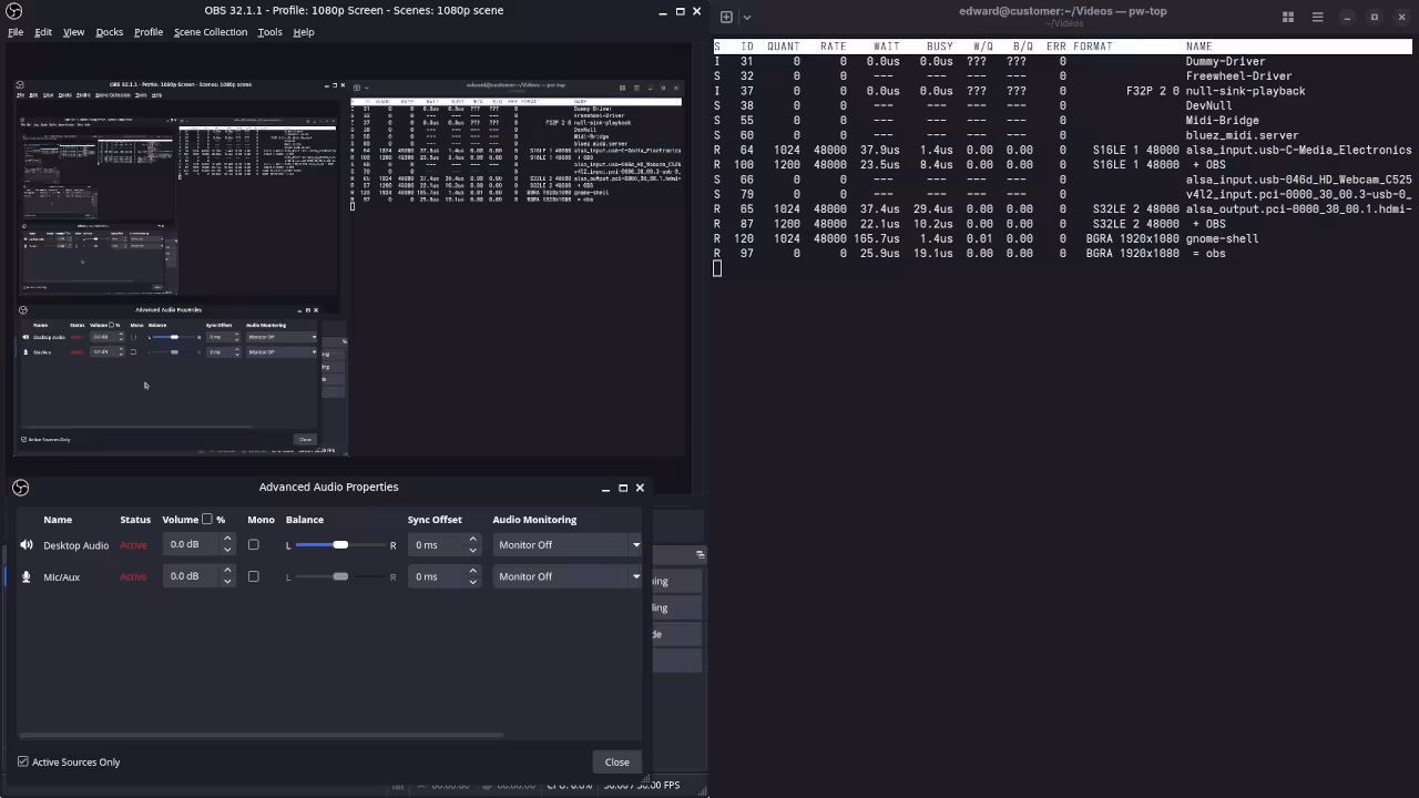 The Efficiency Visual