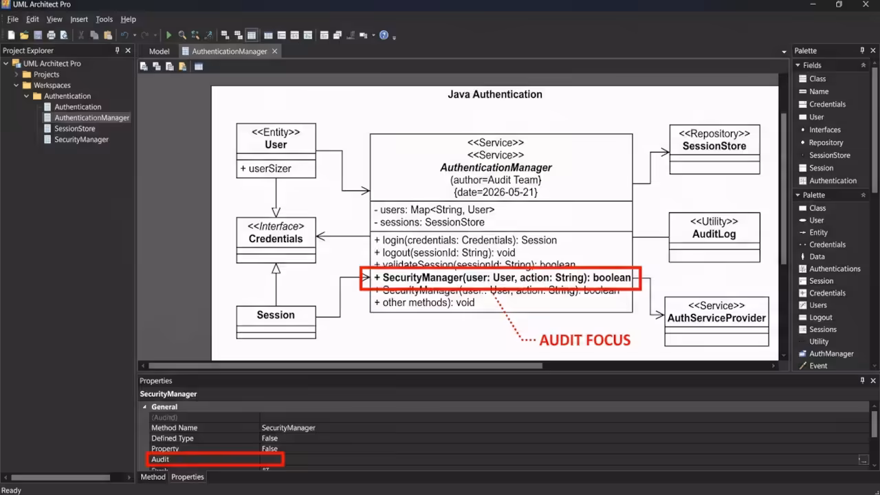Digital shield overlaying Java code streams