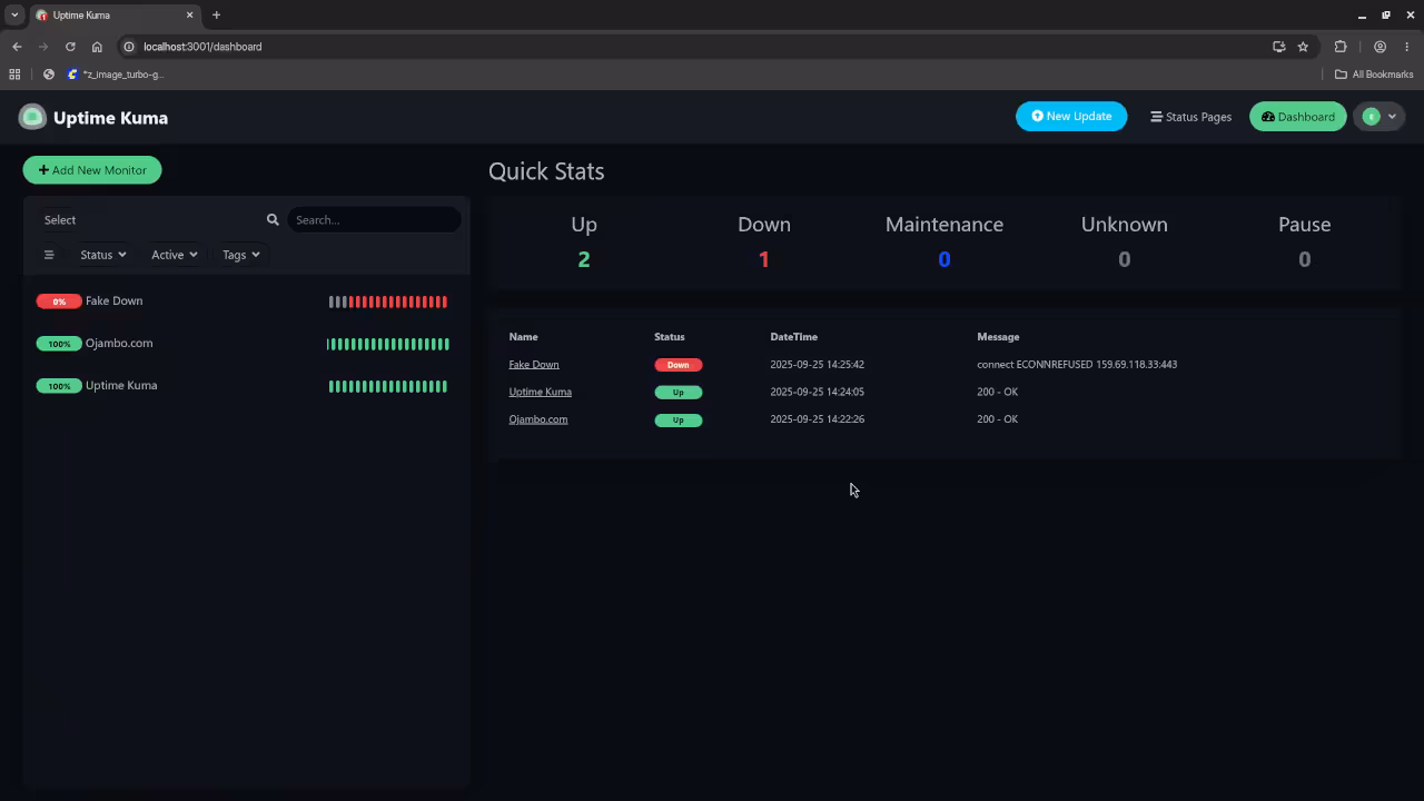 Uptime Kuma dashboard on Podman Desktop