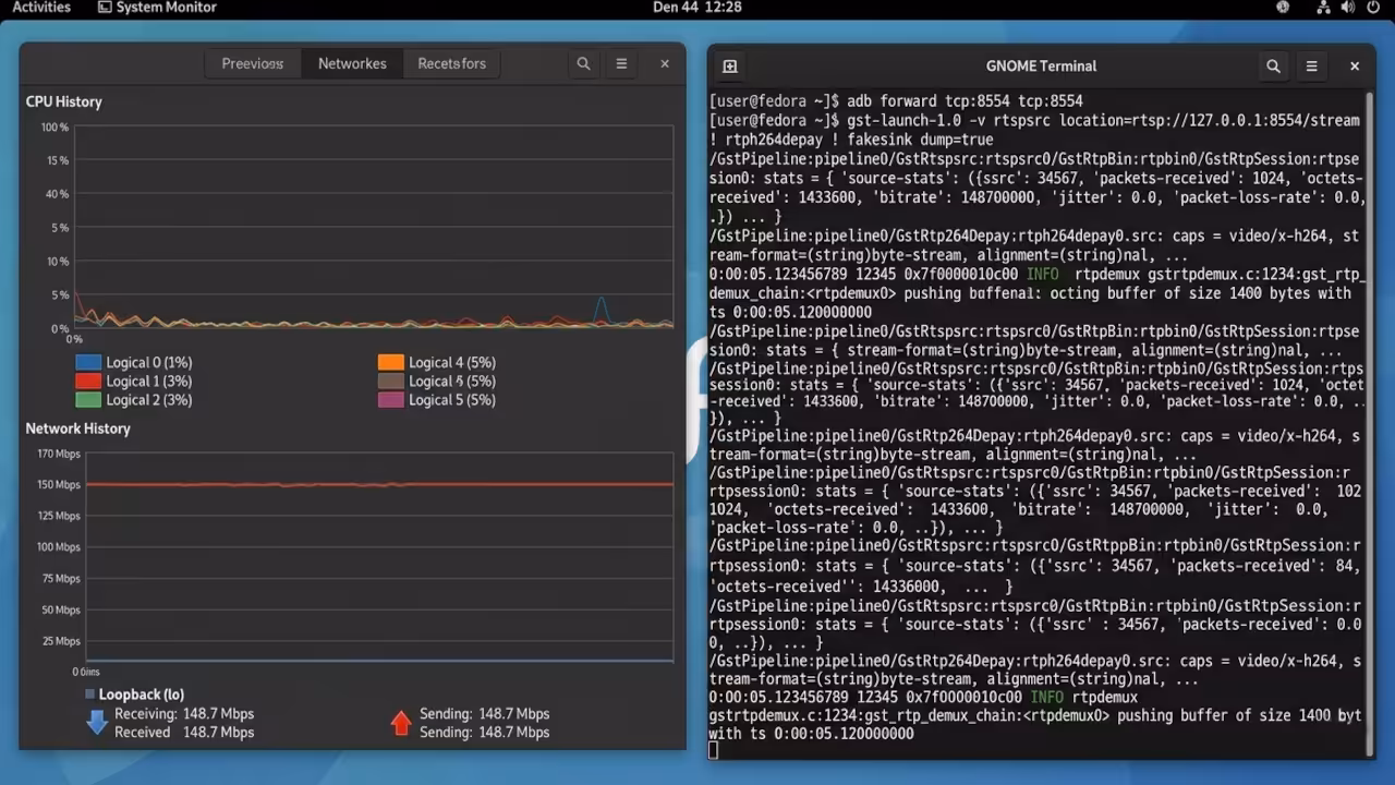 Efficiency Visual Hardware Macro