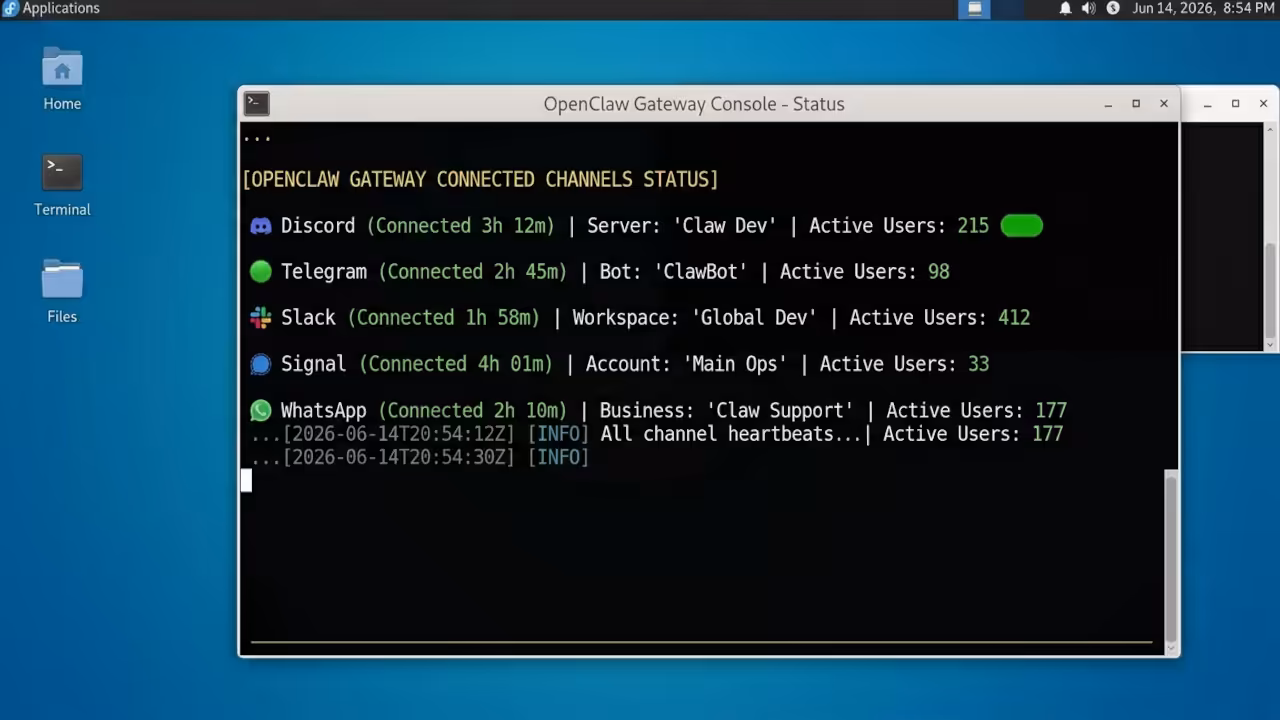 OpenClaw multi channel connection dashboard showing active Discord Telegram Slack Signal and WhatsApp channels