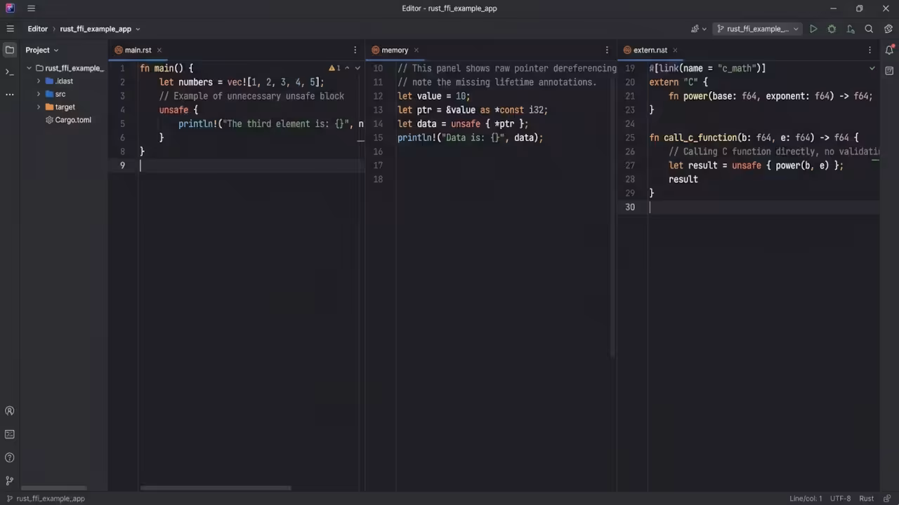 Code editor showing three side by side panels of unsafe Rust code patterns generated by LLM