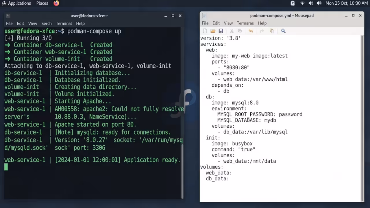 Terminal window showing podman-compose up command output with container startup messages alongside YAML configuration file