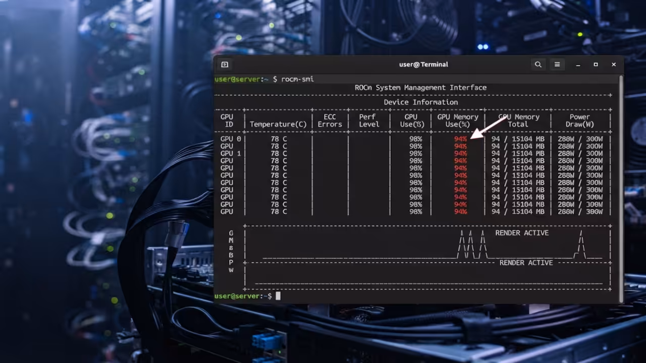Terminal showing ROCm GPU utilization