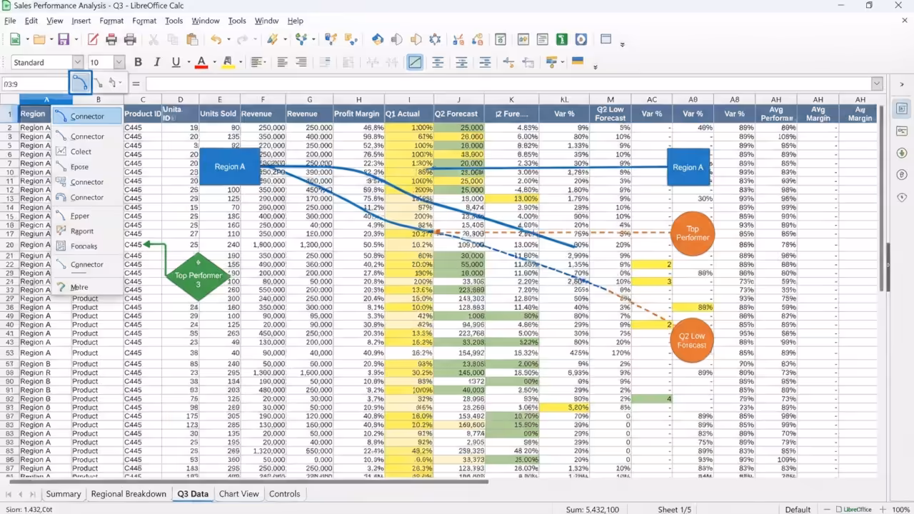 LibreOffice Calc efficiency visual showing visual connectors