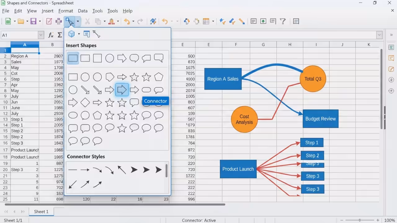 Architectural mapping of linked cells