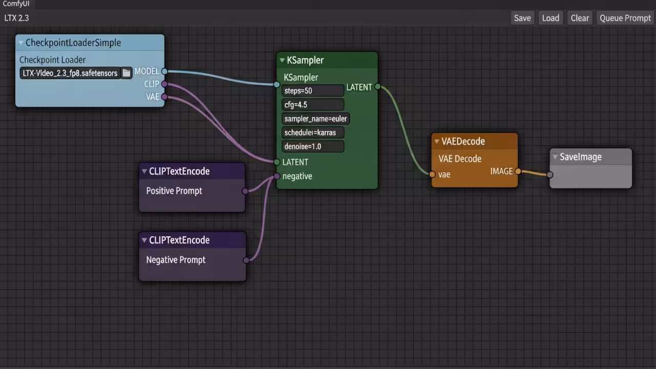ComfyUI LTX 2.3 Workflow Connection