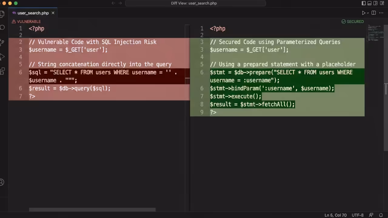 Code diff showing vulnerable AI SQL versus secure audited SQL