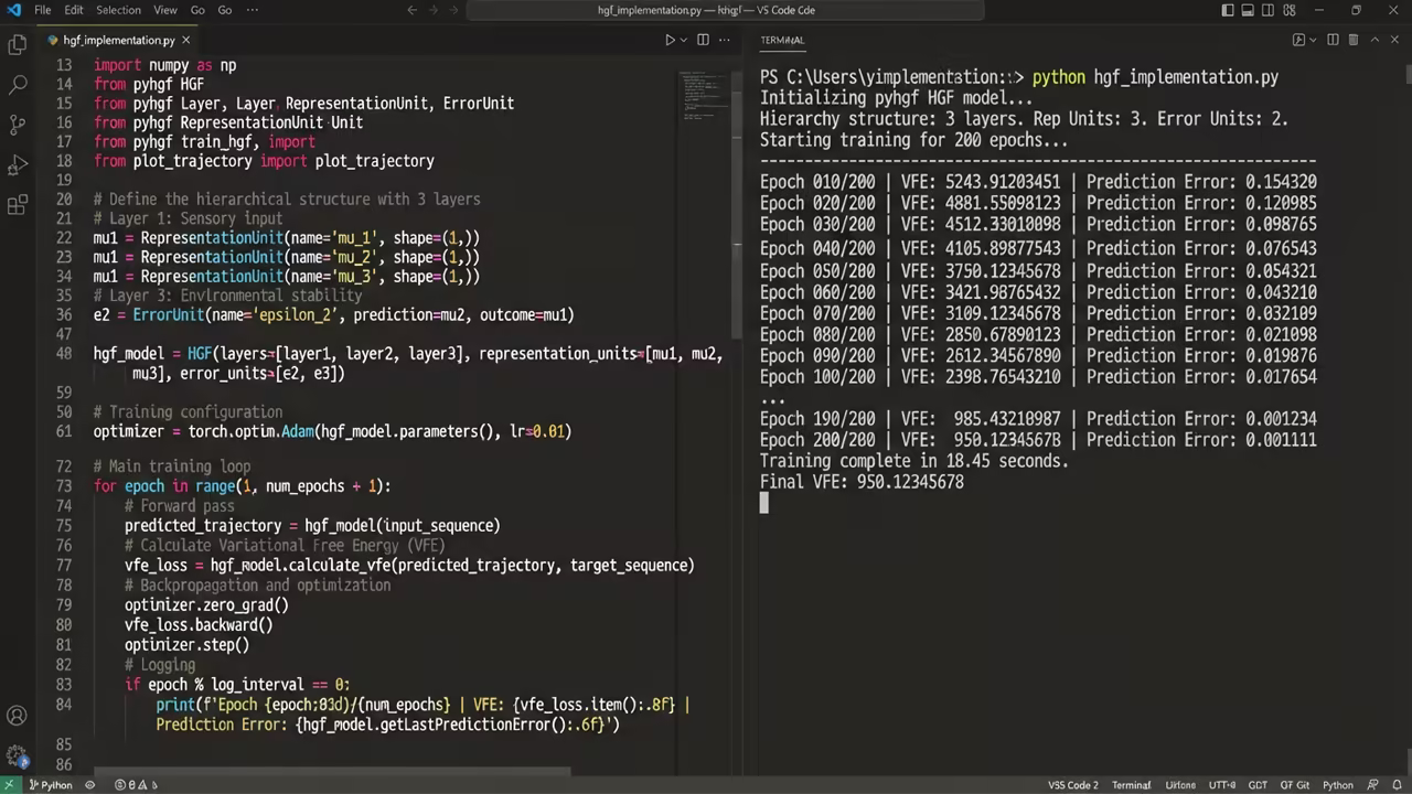 Python IDE showing pyhgf library implementation