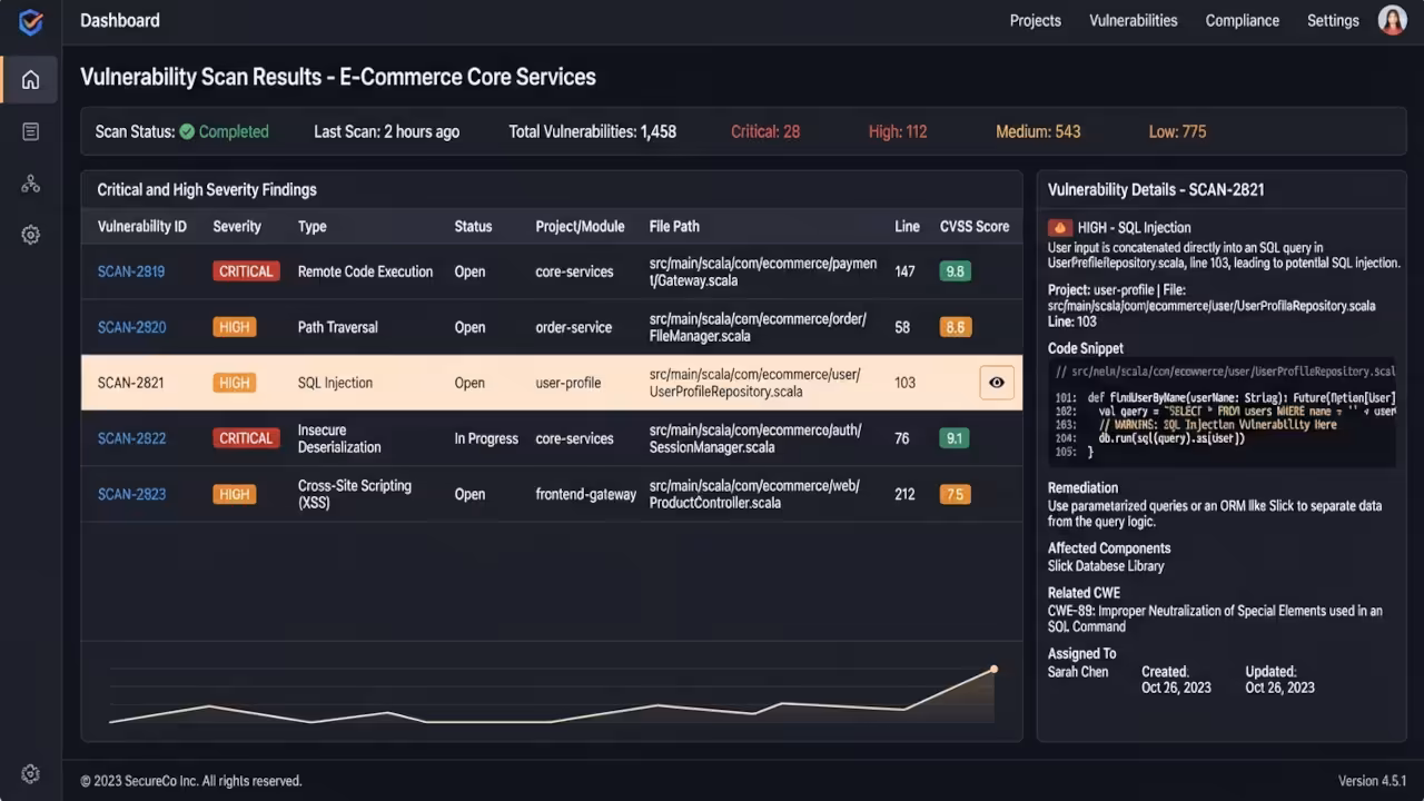 Security Dashboard
