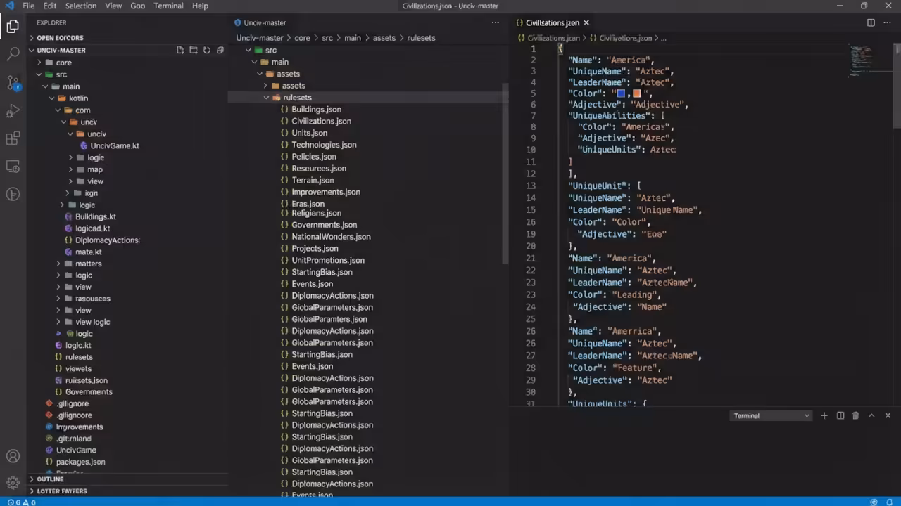 Modding Architecture