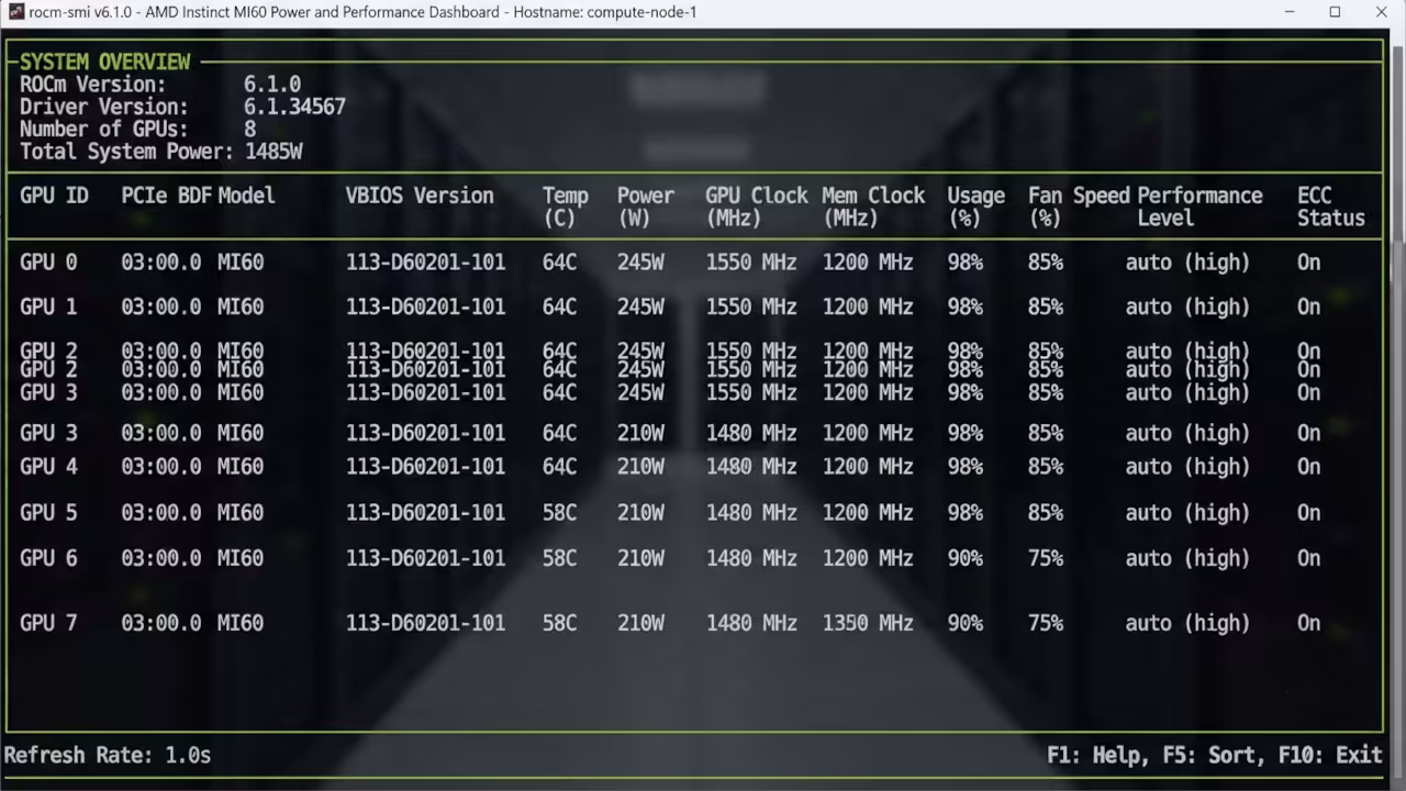 ROCm Power Management UI