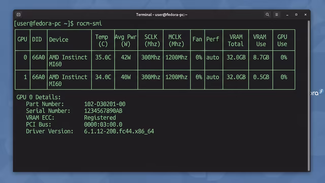 Fedora terminal running rocm-smi command