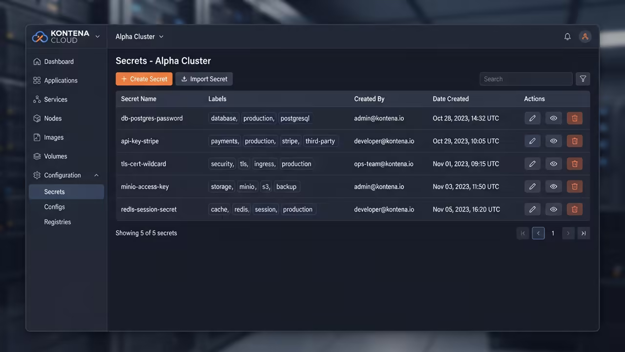 Podman Desktop Secrets Page