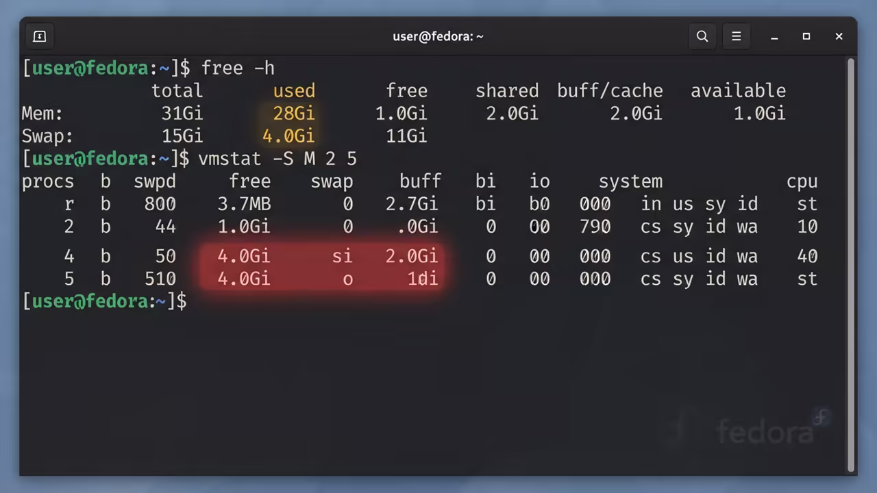 Memory utilization on Fedora 44