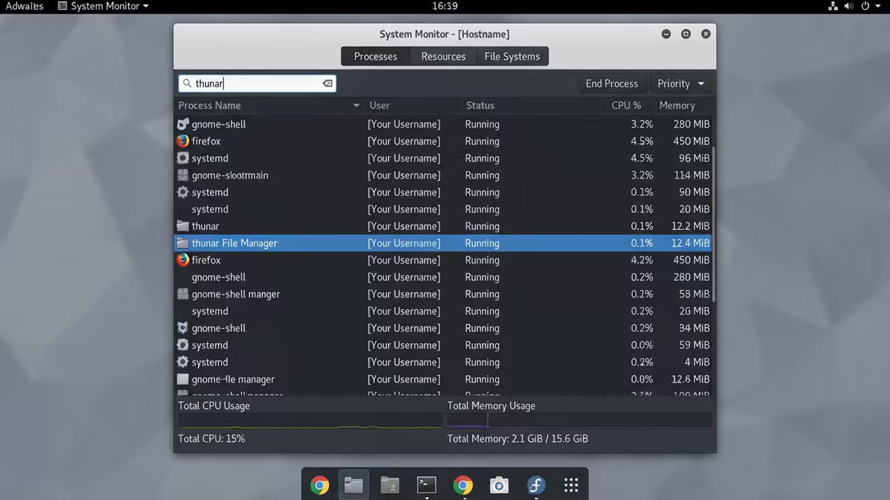 System task manager resource usage