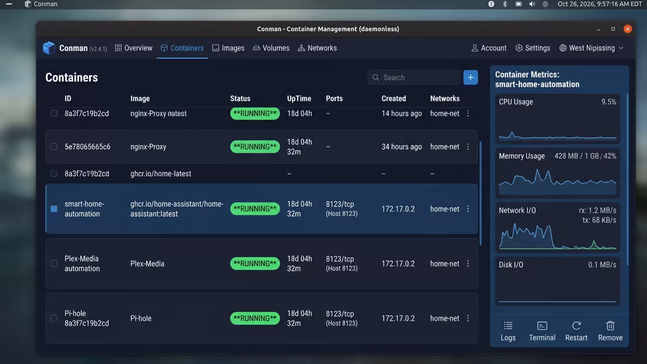 Podman Desktop interface showing running Home Assistant container